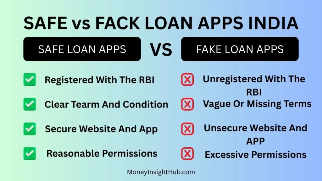 Safe vs Fake Loan Apps India 1