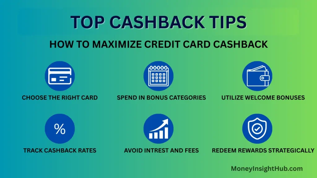 How to Maximize Credit Card Cashback India 2026