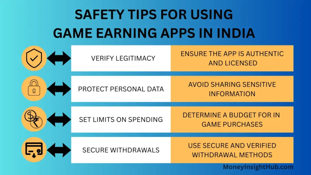 Safety Tips for Using Game Earning Apps in India 2026